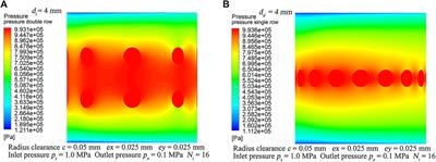 Thermal Management and Dynamic Performance of a Cooler Design for the Supercritical CO2 Turbine Shaft Cooling